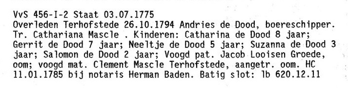 wezenregister